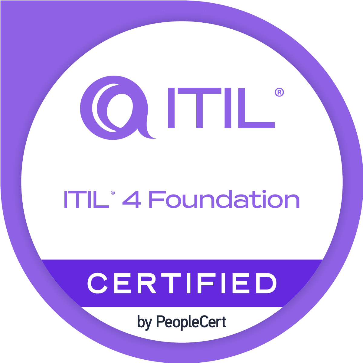 ITIL 4 Foundation-1200x1200_Plamena Radeva